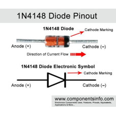 Diode 1N4148