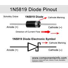 Diode 1N5819