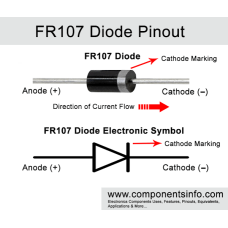 Diode FR107