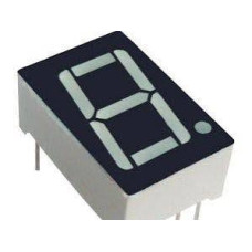 Single Digit 7- Segment Numeric Display Single Digit 7- Segment Numeric Display